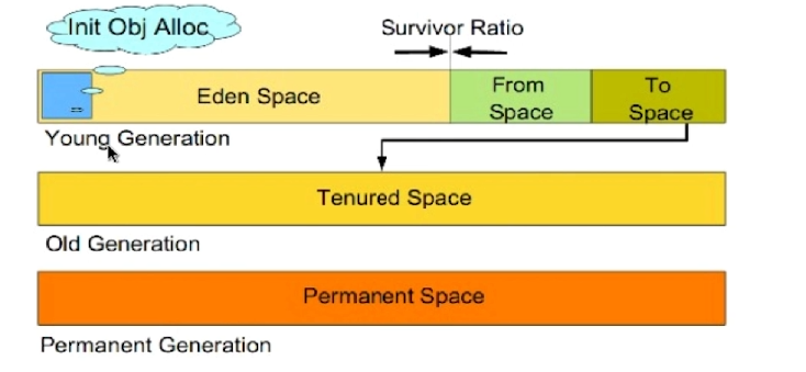 image-20210117224019727