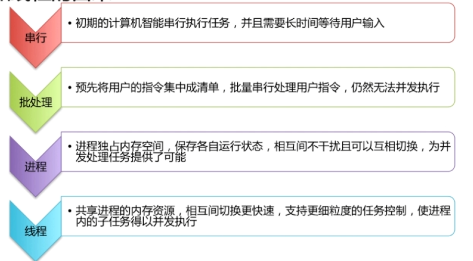 image-20210119224507812