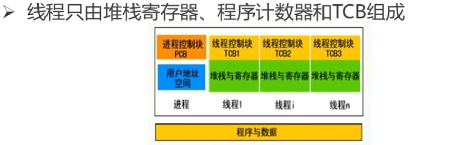 image-20210119224657582